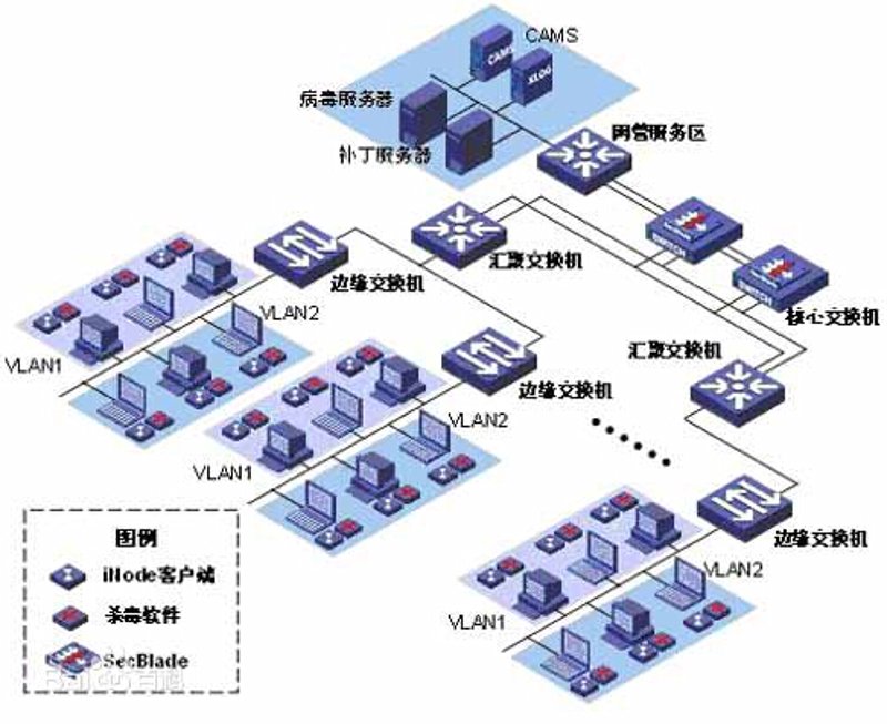 极速科技GMS查询手册：让你轻松掌握详情